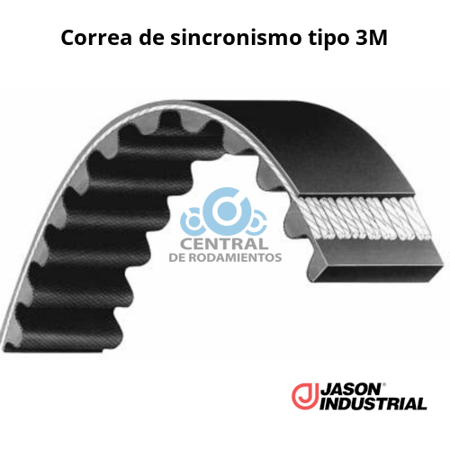 Correa de sincronismo, 213-3M-6, Longitud externa 213 mm, Numero de dientes 71,  Ancho 6 mm, jason